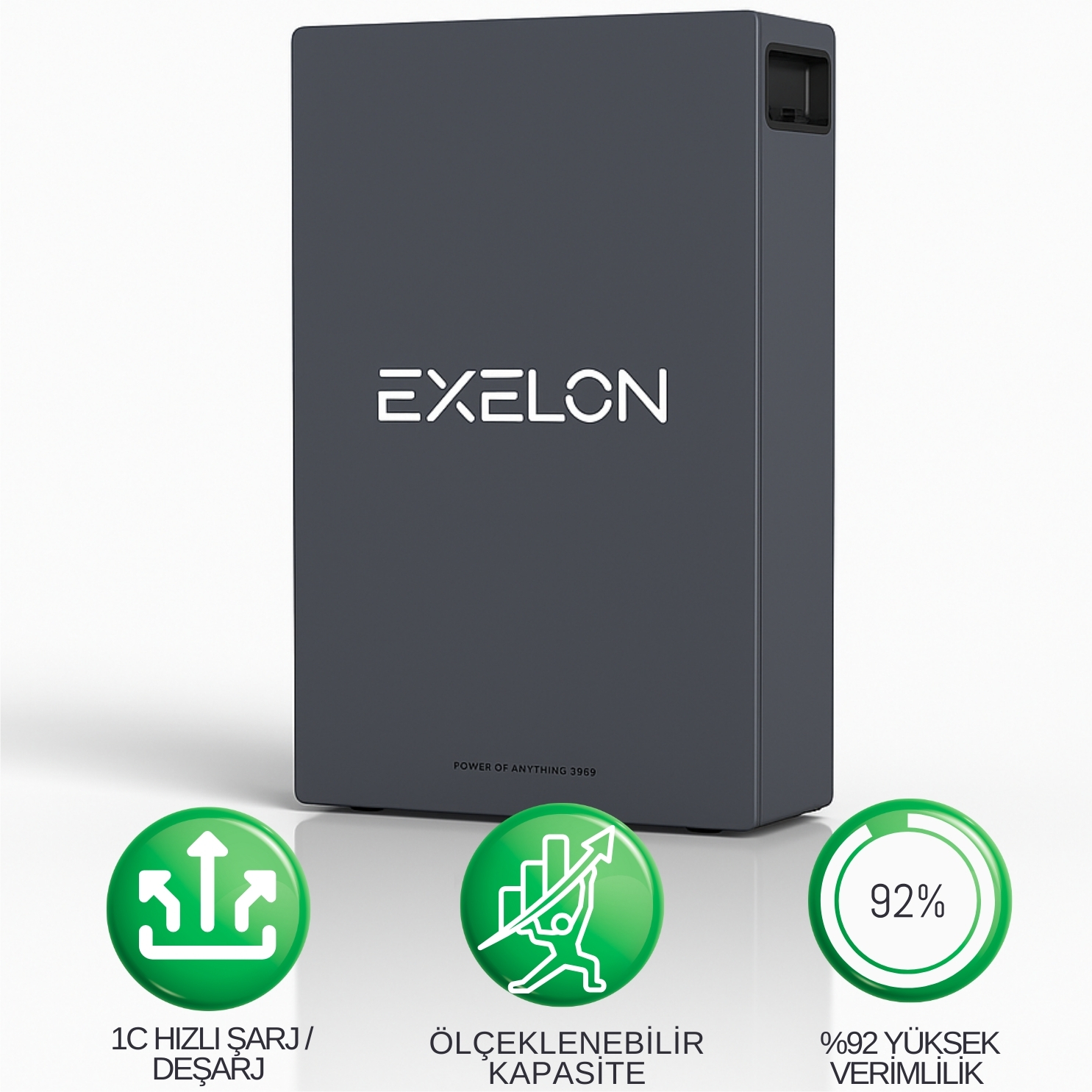 Exelon 5kWh Yüksek Voltajlı Duvar Tipi Lityum Akü | 3 Faz Çıkışlı Ölçeklenebilir Enerji Depolama